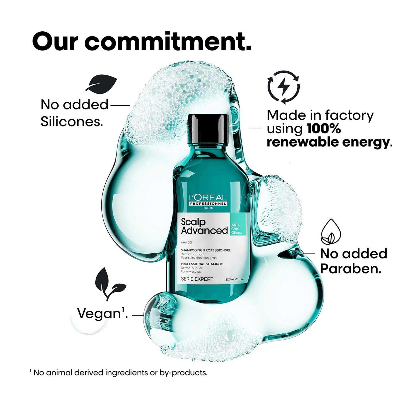 L’Oréal Professionnel Scalp Advanced Anti-Oiliness Dermo-Purifier Shampoo 300ml