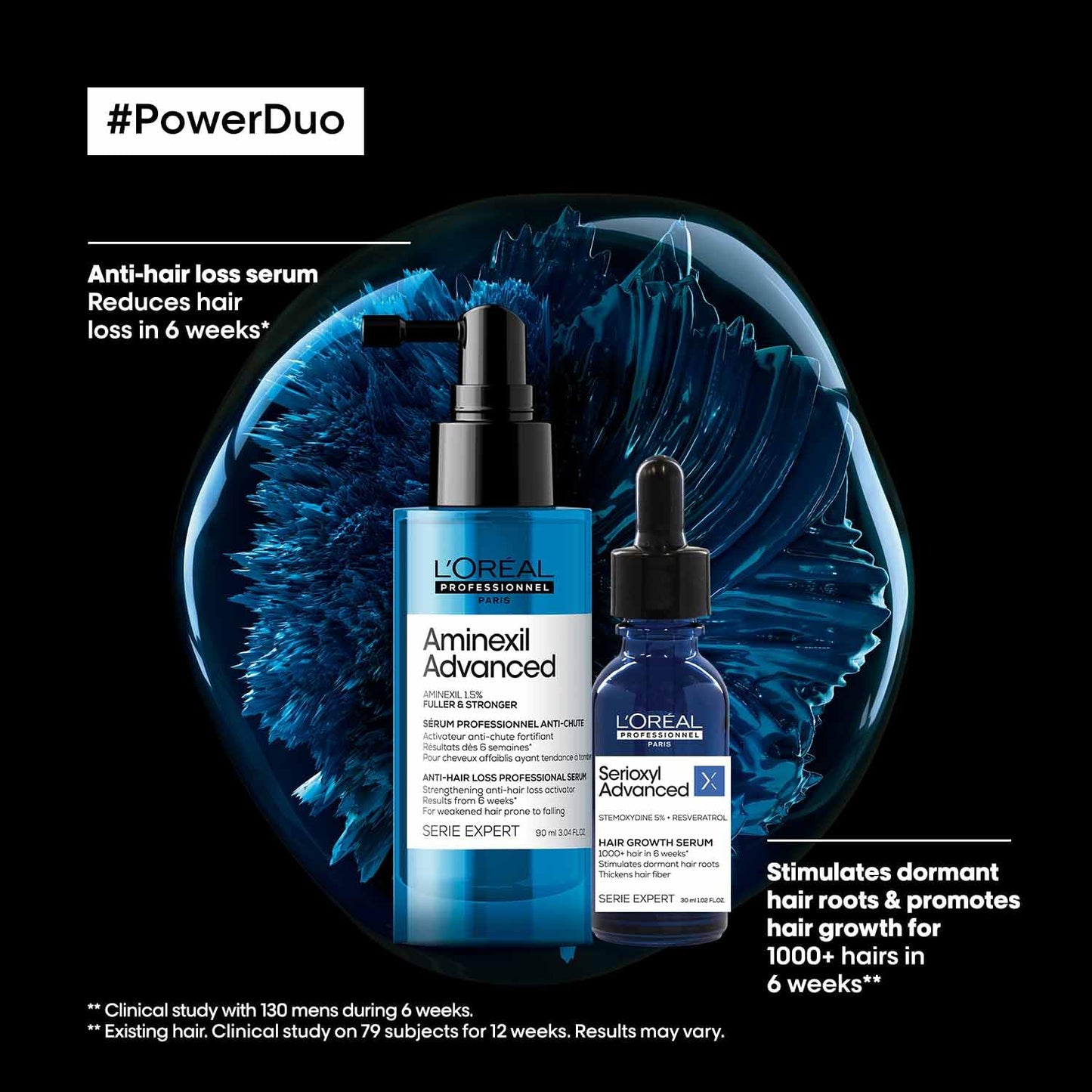 L'Oreal Aminexil Advanced serum and bottle on a black background with blue swirling design.