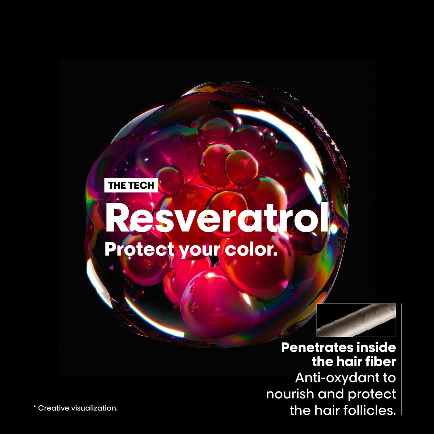 Colorful sphere with 'Resveratrol' text on a black background