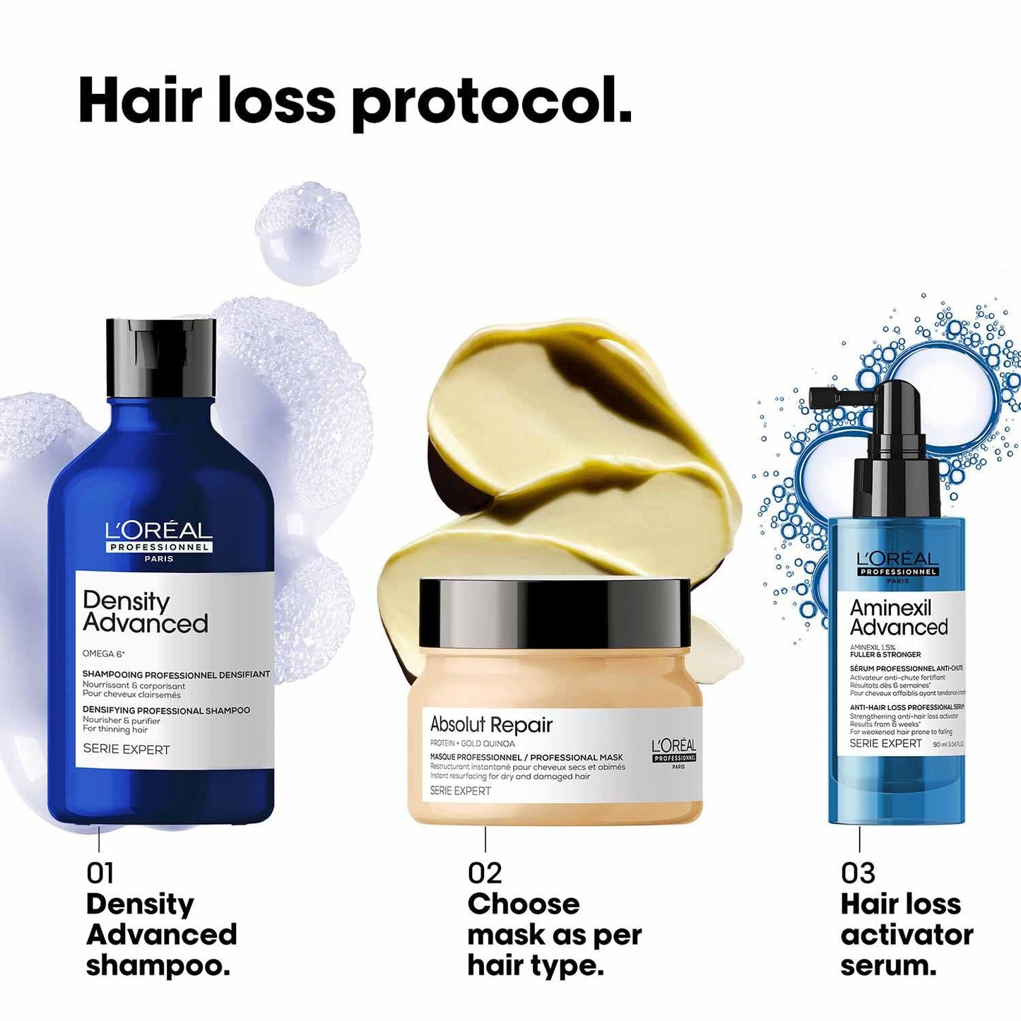L'Oréal Professionnel Série Expert Density Advanced Shampoo – 300ml
