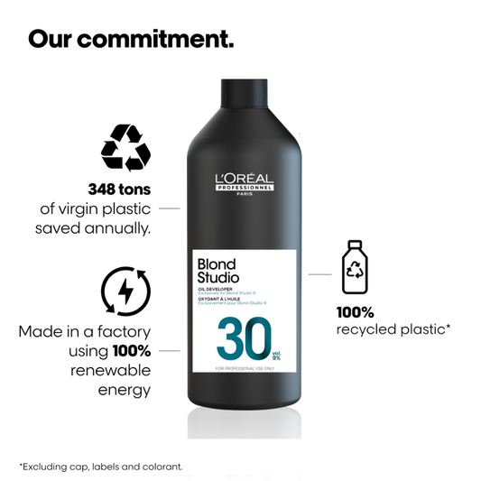 Blond Studio Oil Developer 30 Vol.